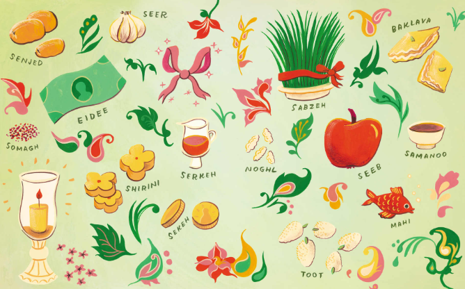 Foods to celebrate Nowruz, Persian new year