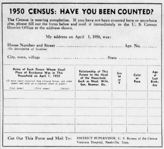 Tennessean clipping from May 1st, 1950, with questions to be filled out and mailed to the U.S. Census Office